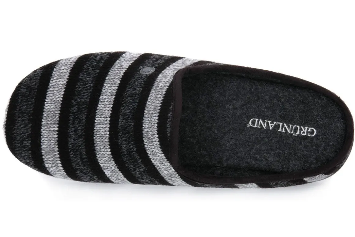 GRUNLAND ANTRACITE B2GAFO